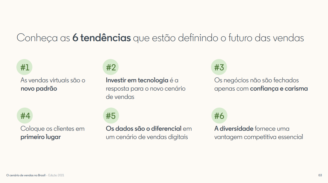 As 06 tendências que estão definindo o futuro das vendas, segundo o relatório O cenário das vendas no Brasil 2021, produzido pelo LinkedIn.