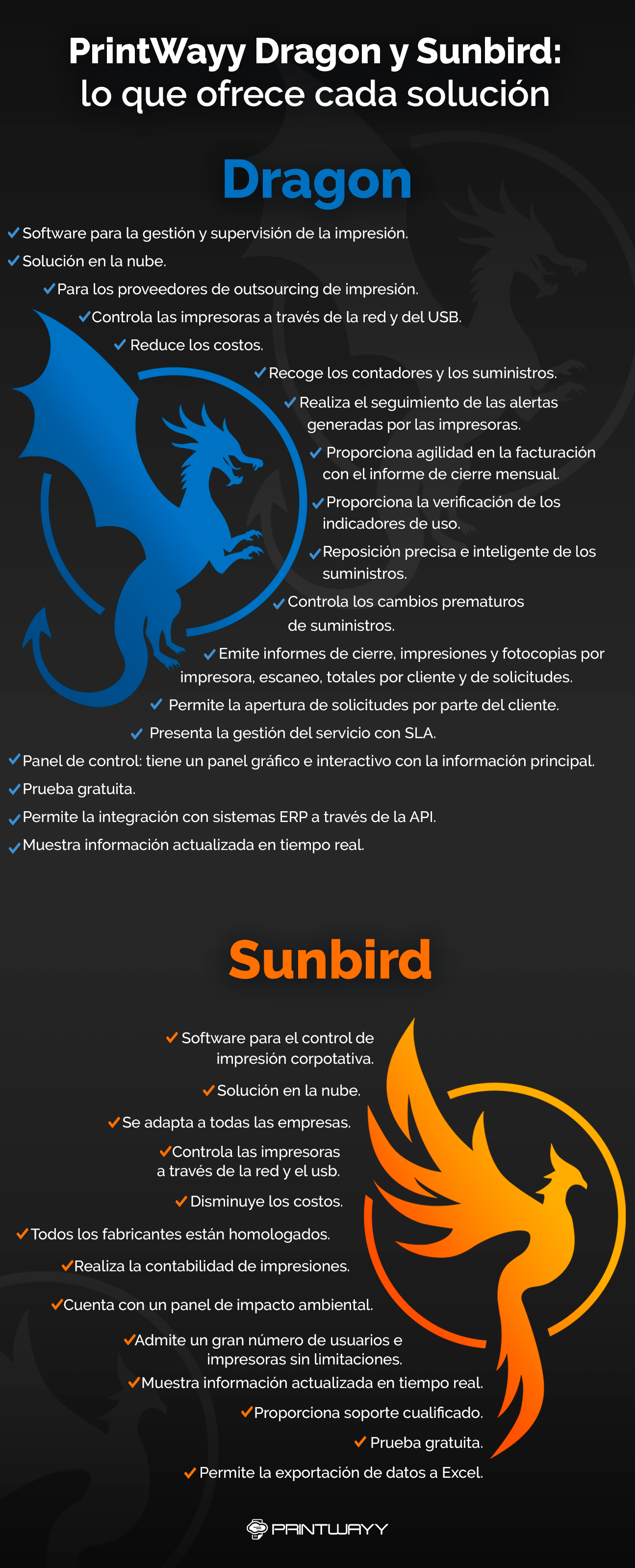 Infografía que aborda las características de PrintWayy Dragon y Sunbird.