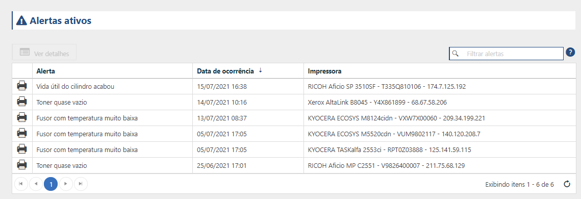 Tela do sistema PrintWayy Dragon demonstrando os alertas ativos emitidos pelas impressoras.Tela do sistema PrintWayy Dragon demonstrando os alertas ativos emitidos pelas impressoras.